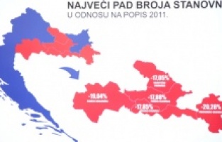 Konačni rezultati: Prema Popisu 2021. stanovništvo Hrvatske stari